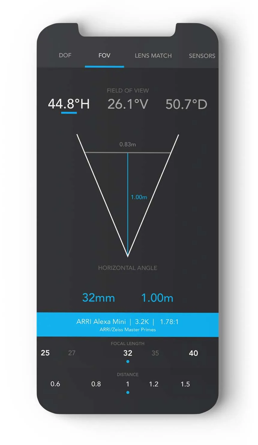 f8 Lens Toolkit field of view calculator